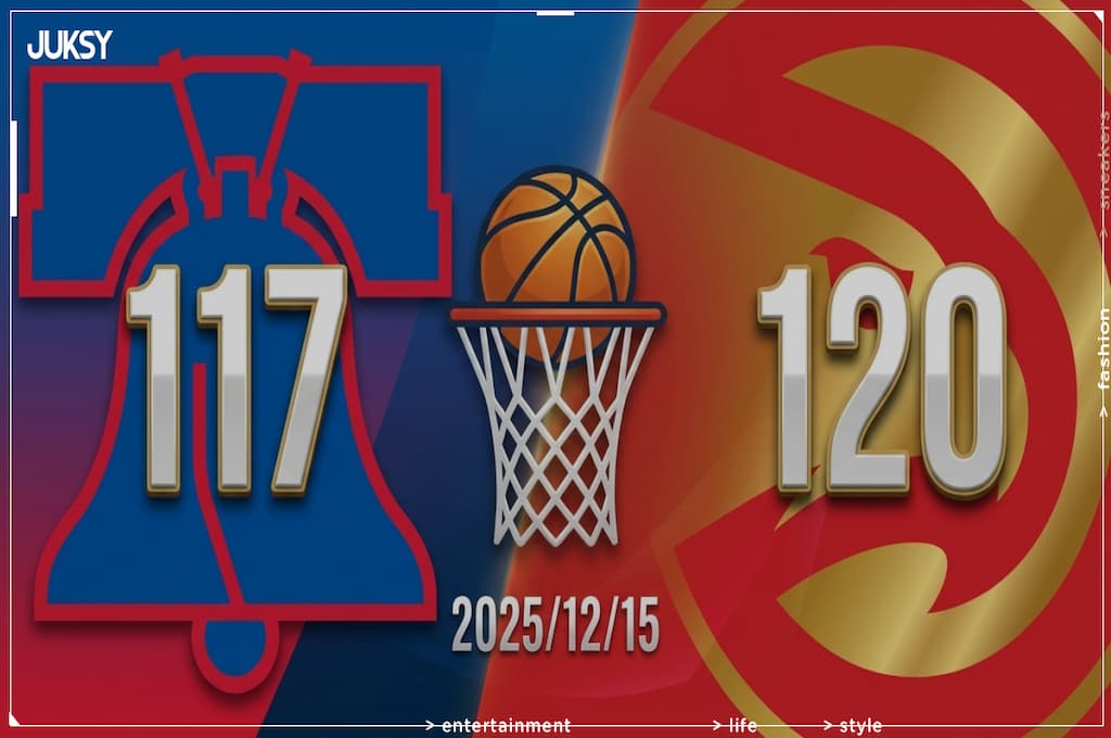 [2025/12/15 七六人 @ 老鷹] Jalen Johnson大三元領軍 老鷹主場險勝七六人