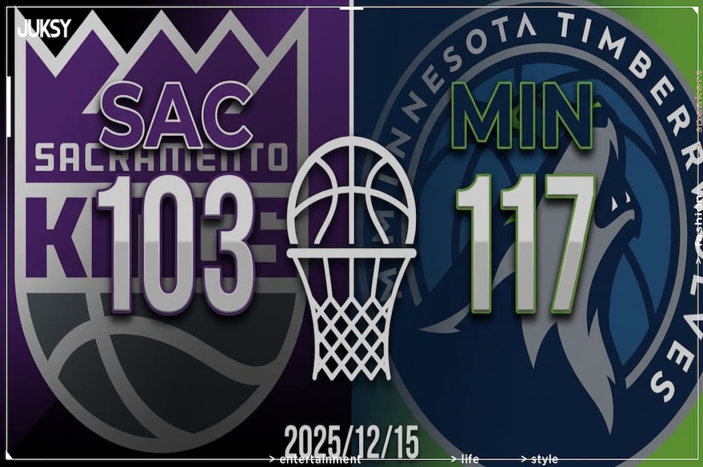 [2025/12/15 國王 @ 灰狼] Randle轟24分Reid雙十 灰狼主場14分力克國王