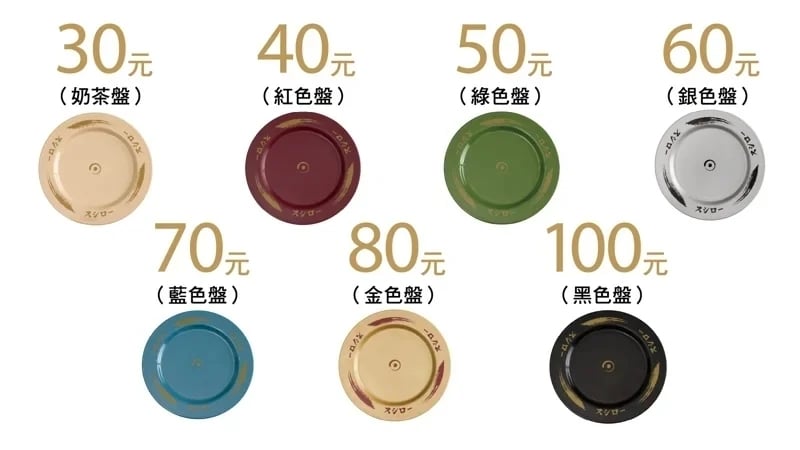 麥當勞巧克力派登台、壽司郎推出「30 元」盤、請假新制上路⋯【JUKSY 美食旅遊一週大小事】