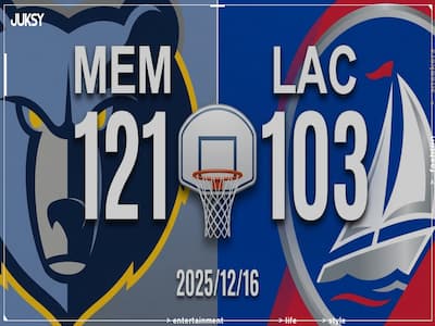 [2025/12/16 灰熊 @ 快艇] Jackson Jr.狂砍31分5阻攻 灰熊客場大勝快艇18分