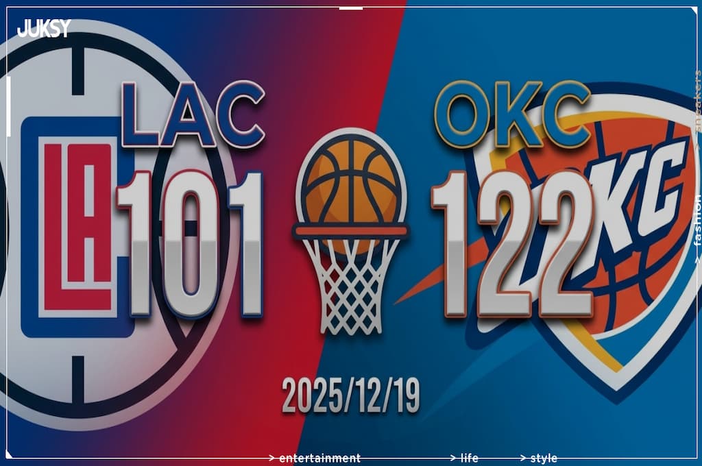 [2025/12/19 快艇 @ 雷霆] Gilgeous-Alexander轟32分 雷霆主場大勝快艇21分