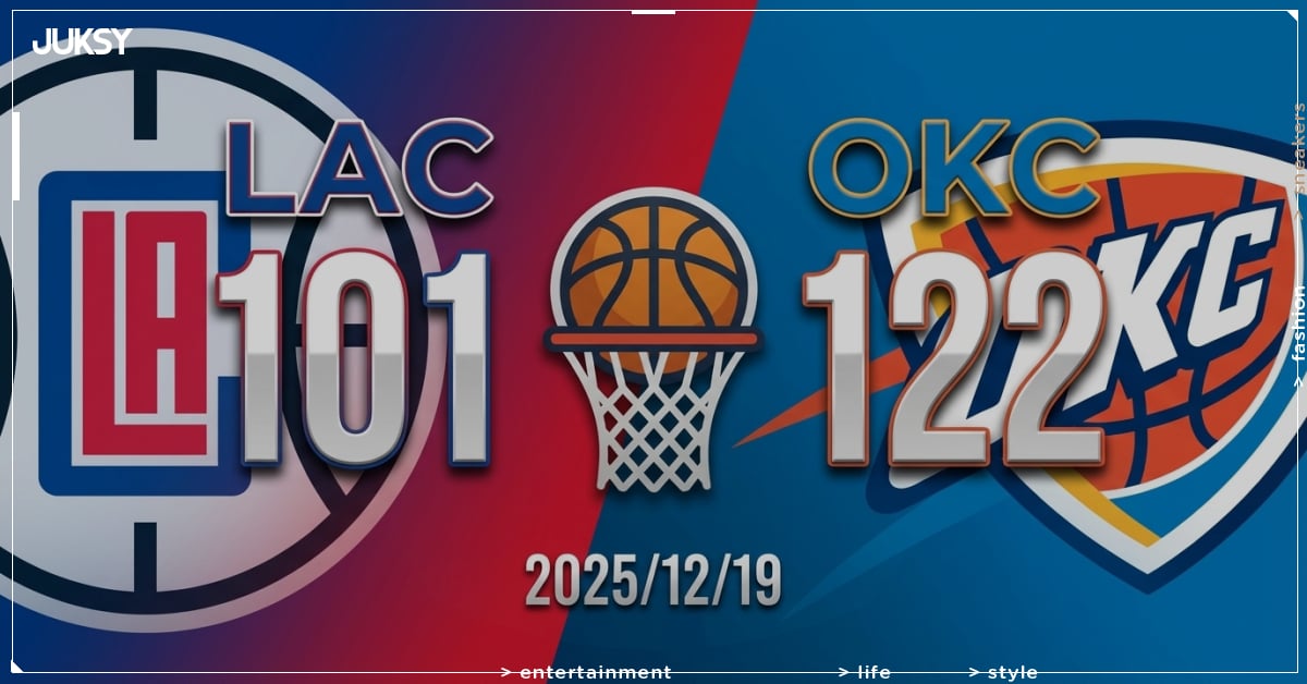 [2025/12/19 快艇 @ 雷霆] Gilgeous-Alexander轟32分 雷霆主場大勝快艇21分