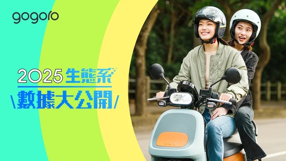 Gogoro 公布 2025 騎乘數據！全台最忙換電站、尖峰時段一次看！