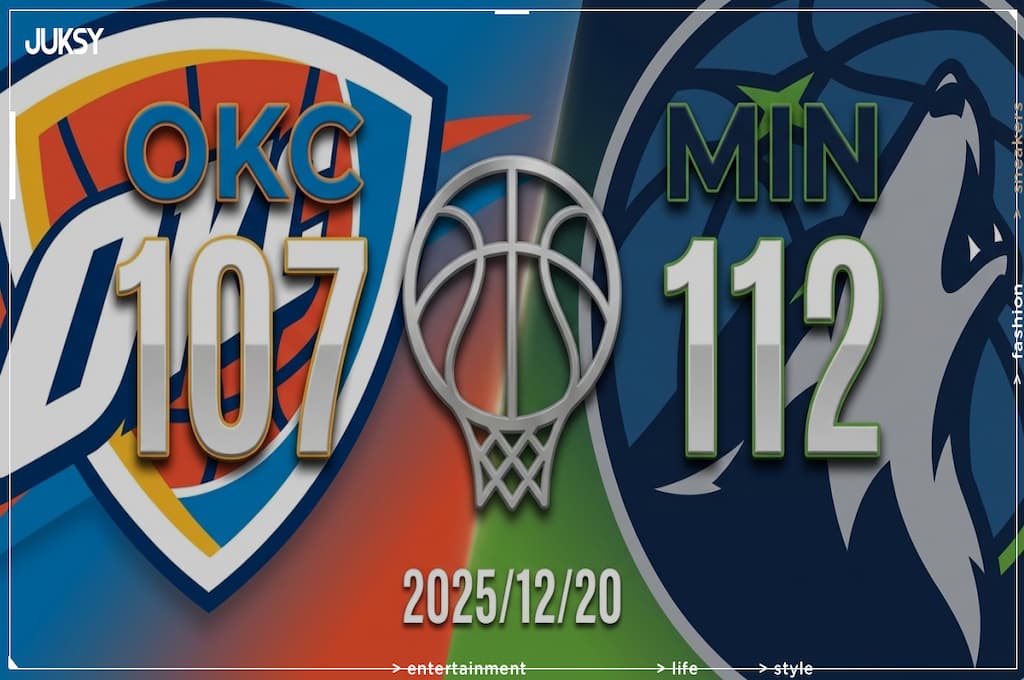 [2025/12/20 雷霆 @ 灰狼] Edwards轟26分12籃板 灰狼主場險勝雷霆