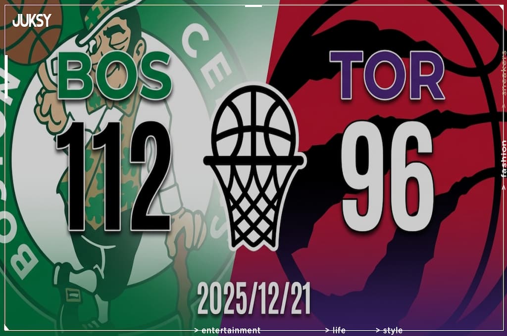 [2025/12/21 塞爾提克 @ 暴龍] Pritchard繳33分10助攻 塞爾提克客場16分大勝暴龍