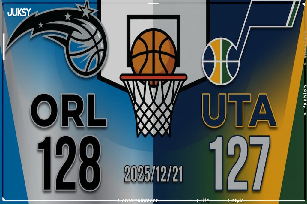 [2025/12/21 魔術 @ 爵士] Bane狂砍32分 魔術客場驚險1分逆襲爵士