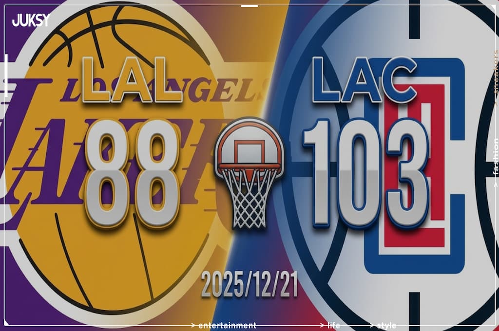 [2025/12/21 湖人 @ 快艇] Leonard雙十領軍 快艇主場15分完勝湖人