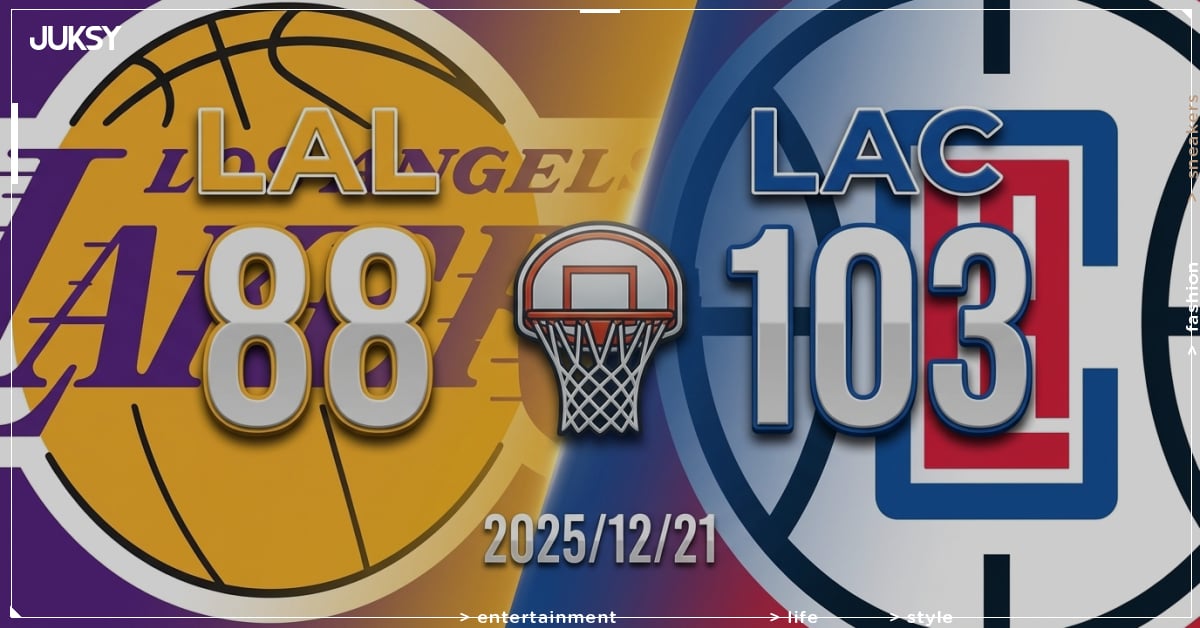 [2025/12/21 湖人 @ 快艇] Leonard雙十領軍 快艇主場15分完勝湖人