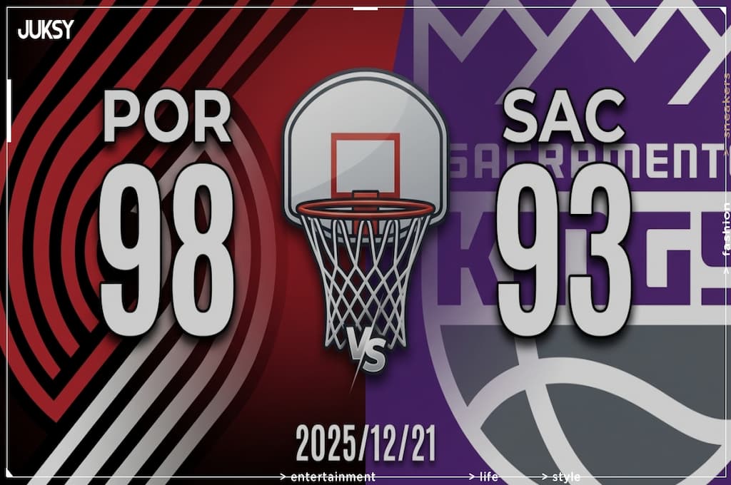 [2025/12/21 拓荒者 @ 國王] Avdija雙十表現助陣 拓荒者客場險勝國王