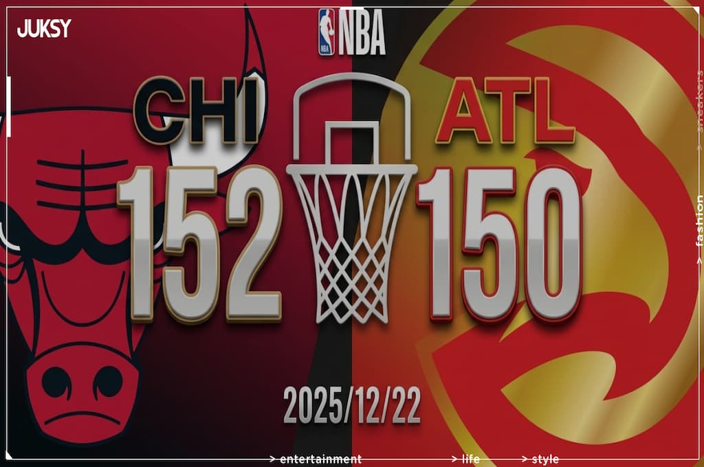 [2025/12/22 公牛 @ 老鷹] Buzelis轟28分率隊客場險勝 公牛152:150驚險擊退老鷹