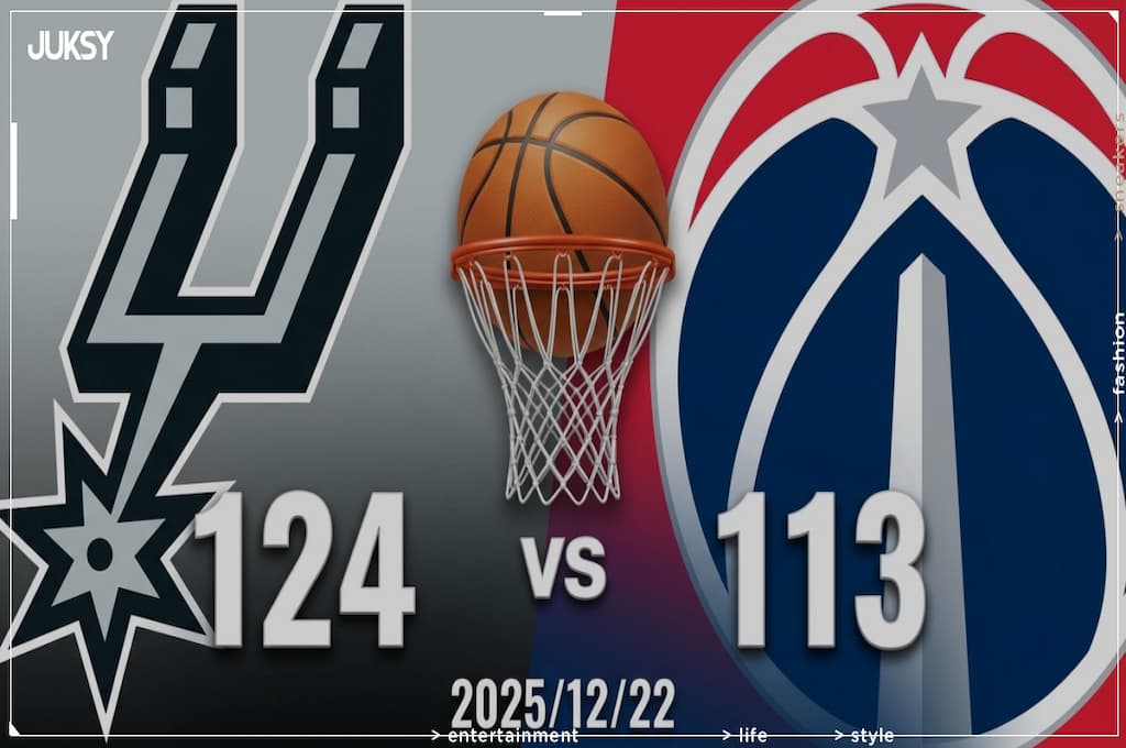 [2025/12/22 馬刺 @ 巫師] Fox轟27分Castle雙十演出 馬刺客場力克巫師奪勝