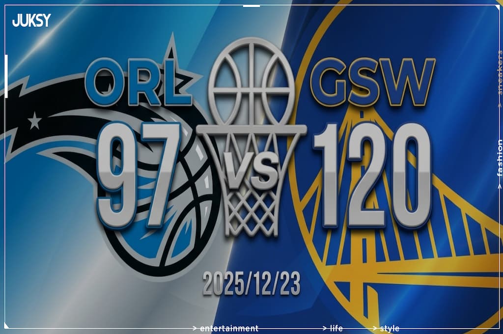 [2025/12/23 魔術 @ 勇士] Curry攻下26分領軍 勇士主場23分大勝魔術