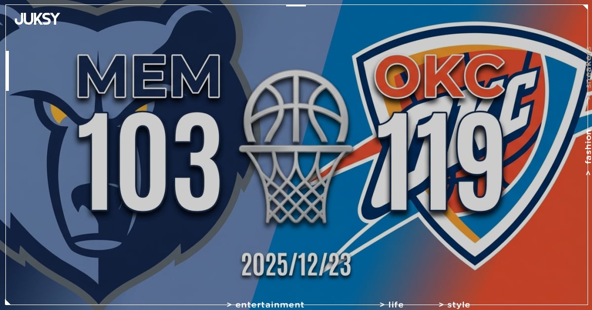 [2025/12/23 灰熊 @ 雷霆] Gilgeous-Alexander轟31分雙十 雷霆主場16分完勝灰熊