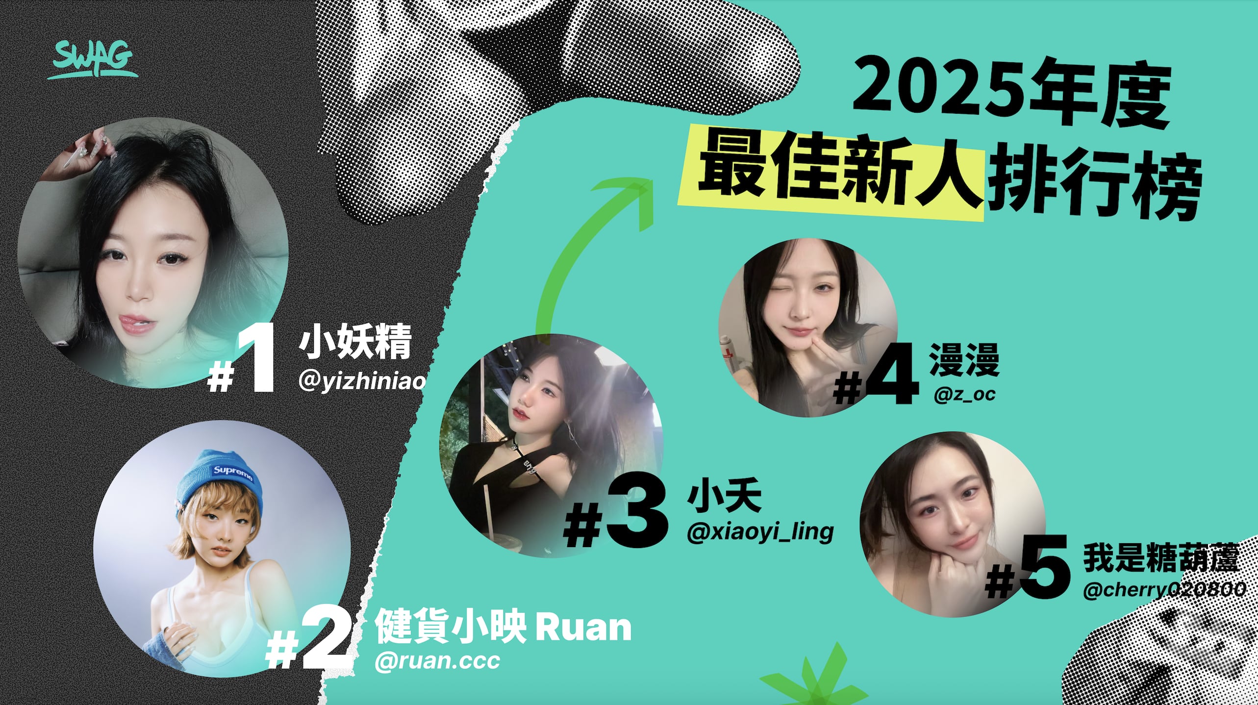 SWAG 2025 色色趨勢曝光！綠播勢力大爆發、統神直播衝破天花板、老司機最愛搜的女神出爐！