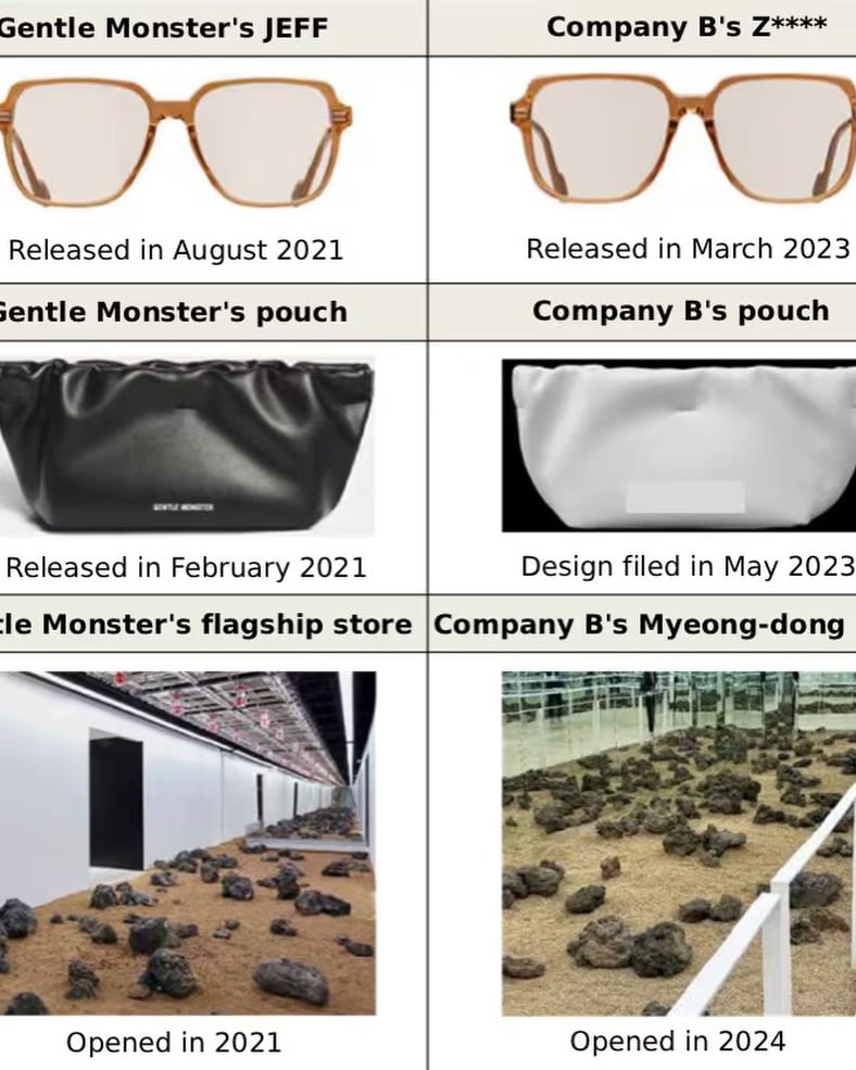 Gentle Monster 控 Blue Elephant 抄襲 30 多款產品！連門市都複製⋯網驚：「根本孿生品牌」