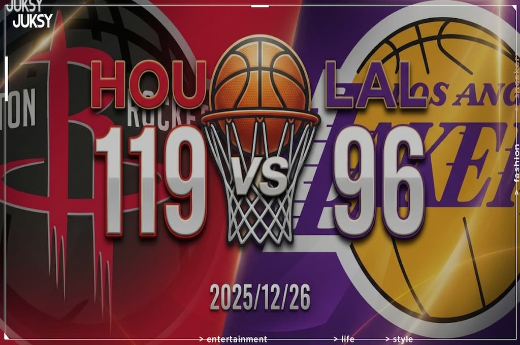 [2025/12/26 火箭 @ 湖人] Thompson轟26分率隊大勝 火箭客場23分血洗湖人