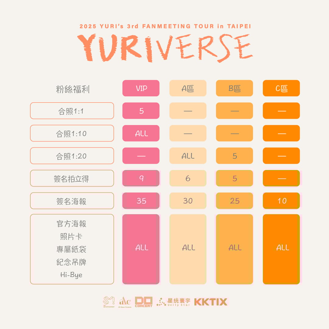 少女時代俞利明年 1 月來台舉辦見面會！時間地點、票價資訊、粉絲福利一次看！