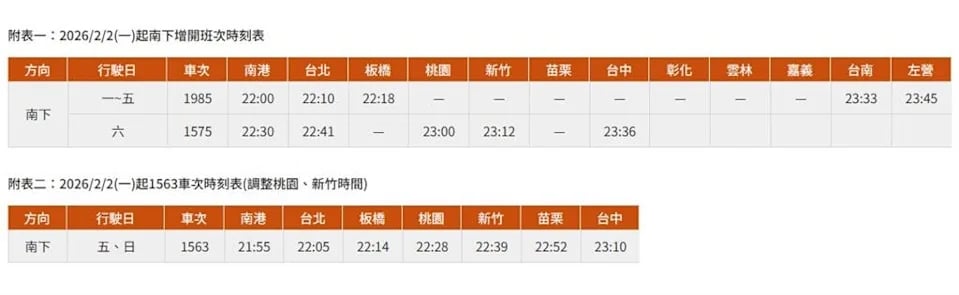 台灣高鐵宣布加開夜間班次／台北高雄直達車！車次、開賣時間一次看！