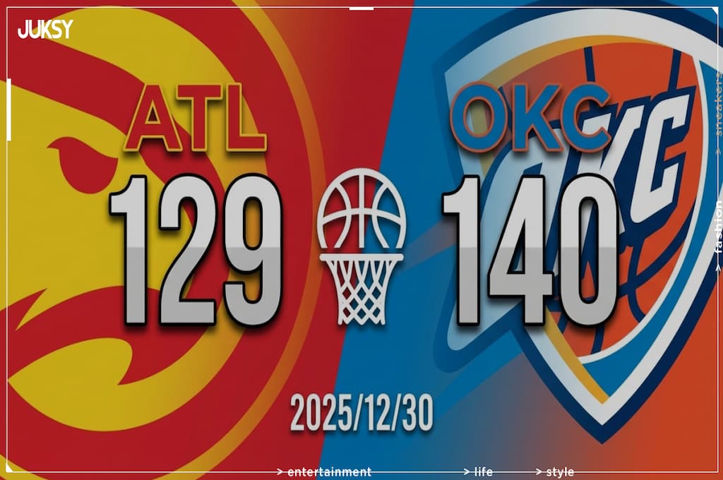 [2025/12/30 老鷹 @ 雷霆] Gilgeous-Alexander轟39分 雷霆主場火力全開擊退老鷹