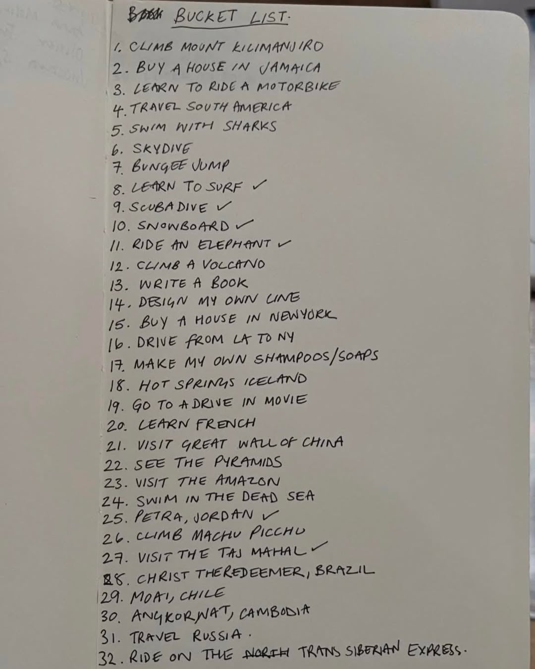 肯爺 Kanye West 人生清單瘋傳！攀吉力馬札羅山、學鋼管舞⋯本人親自澄清：「全是假的！」