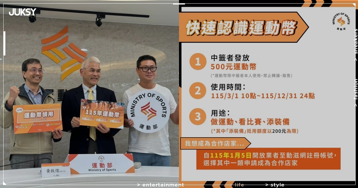 運動幣 500 元 60 萬份開搶！網路抽籤日期、抵用範疇⋯懶人包一次看！