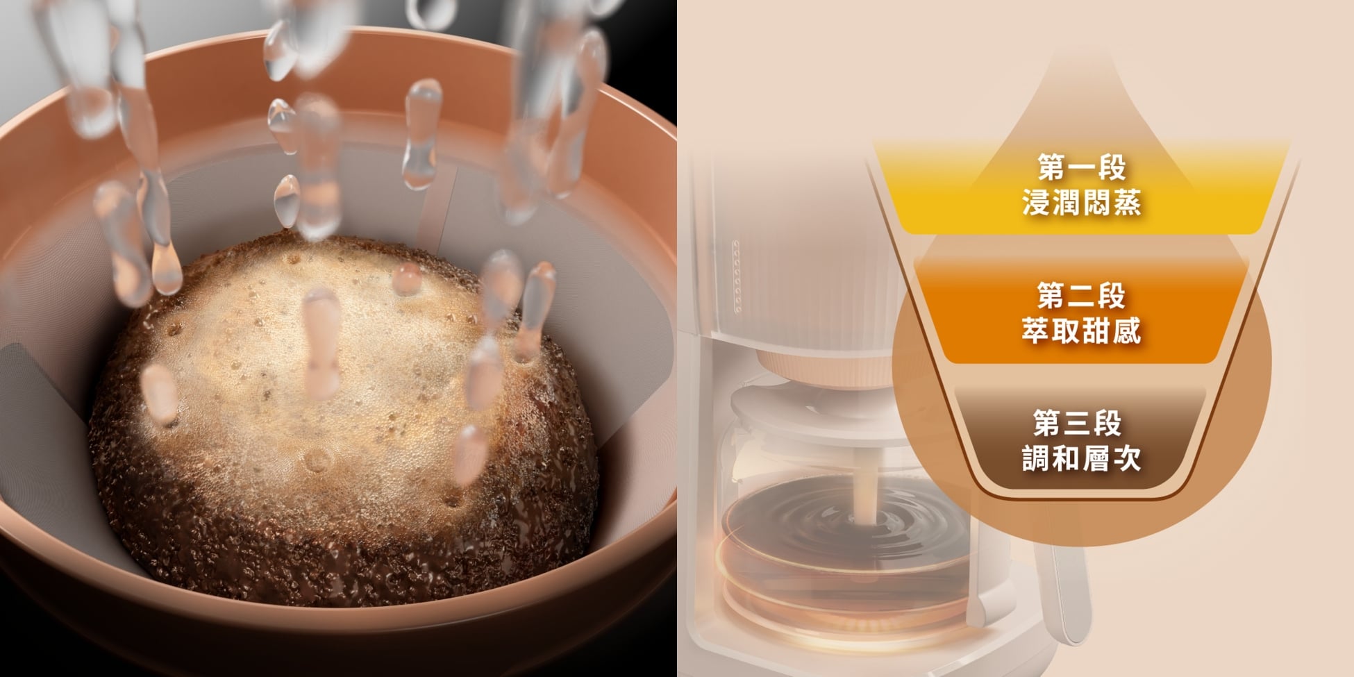 募資熱銷百萬佳績　飛利浦全新推出「手沖冷萃美式咖啡機 HD7997」 在家也能喝到職人手沖　冷熱雙萃一機雙享！