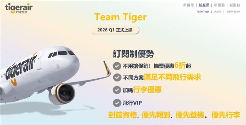 台灣虎航首創「Team Tiger 訂閱制」！機票 6 折、月付累積方式⋯常飛族必看！