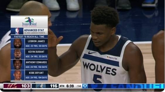 NBA／Anthony Edwards 24 歲達成萬分里程碑超越偶像 Kobe Bryant！賽後卻愧疚坦言：寧願晚 100 天