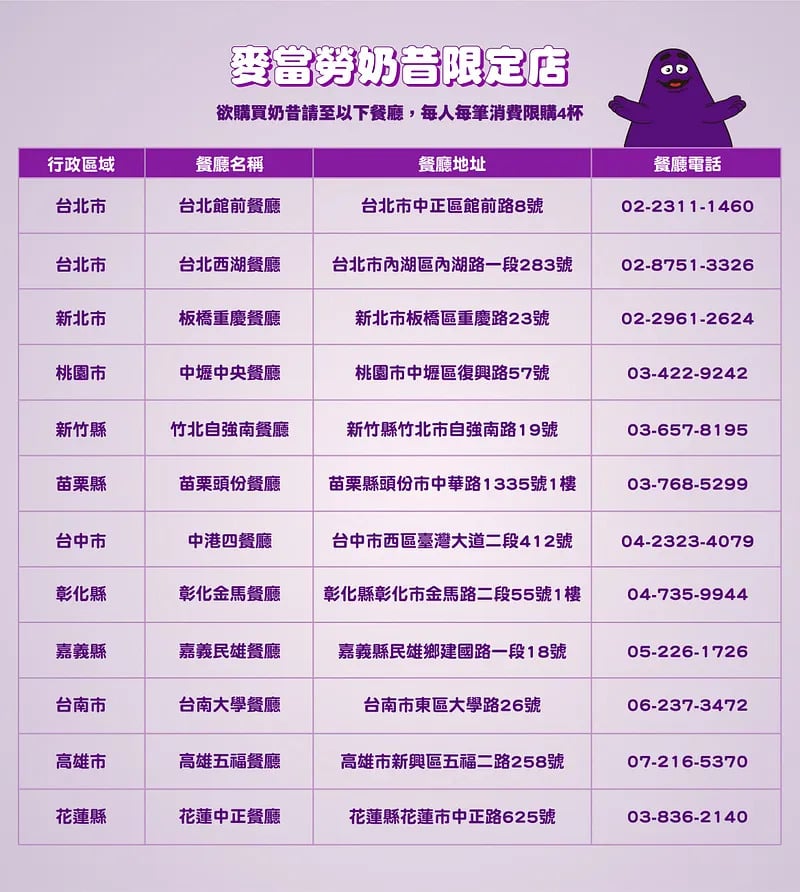 麥當勞奶昔再度開賣！時間、門市、價格懶人包一次看！