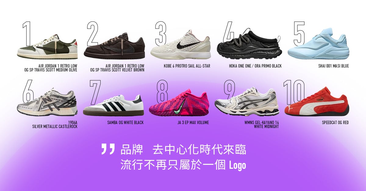 2025 最受歡迎球鞋趨勢大解析！一覽 AREA 02 完整交易數據揭示「品牌去中心化」時代來臨？