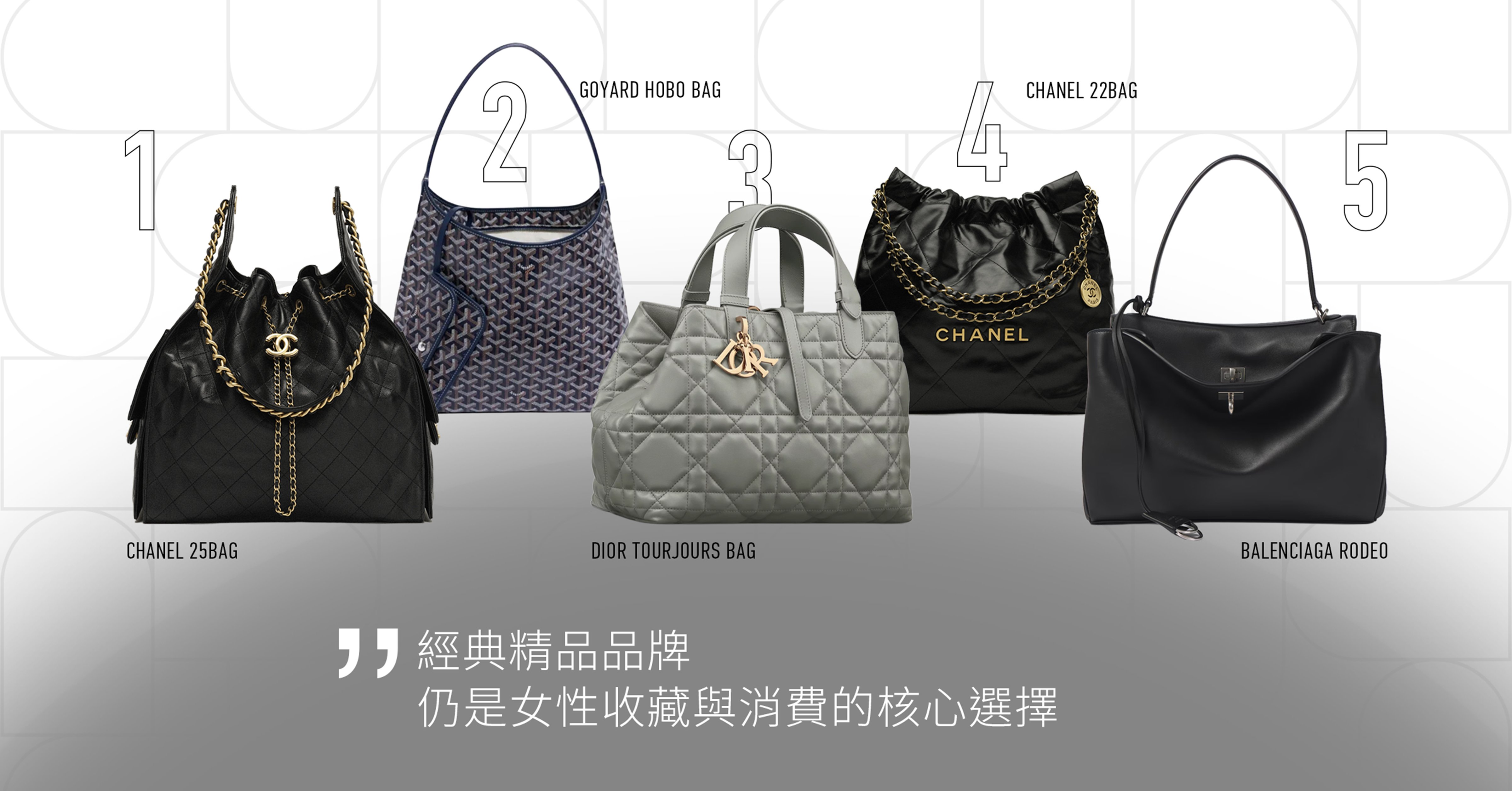 2025 最受歡迎球鞋趨勢大解析！一覽 AREA 02 完整交易數據揭示「品牌去中心化」時代來臨？