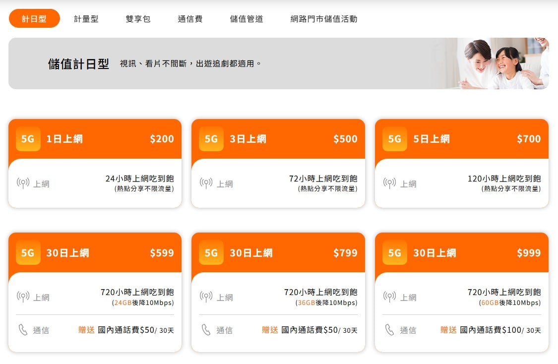 寒假返鄉必備！台灣大哥大推短期 5G 吃到飽方案，不綁約彈性升級？！