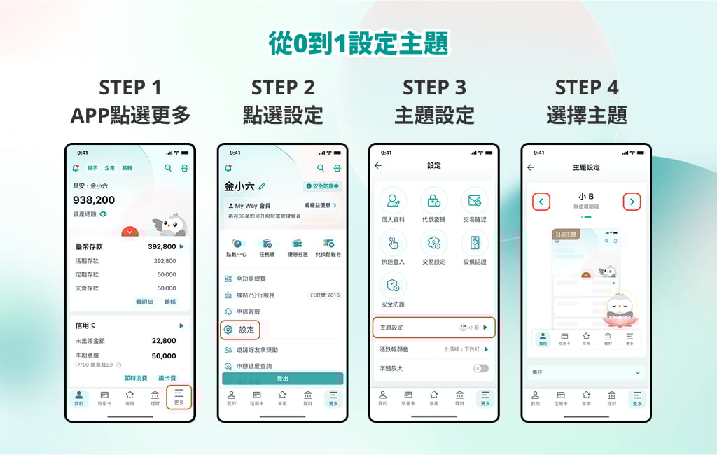 中國信託行動銀行APP首創「主題設定」功能 三大人氣IP角色陪伴　隨心所選個人化專屬頁面