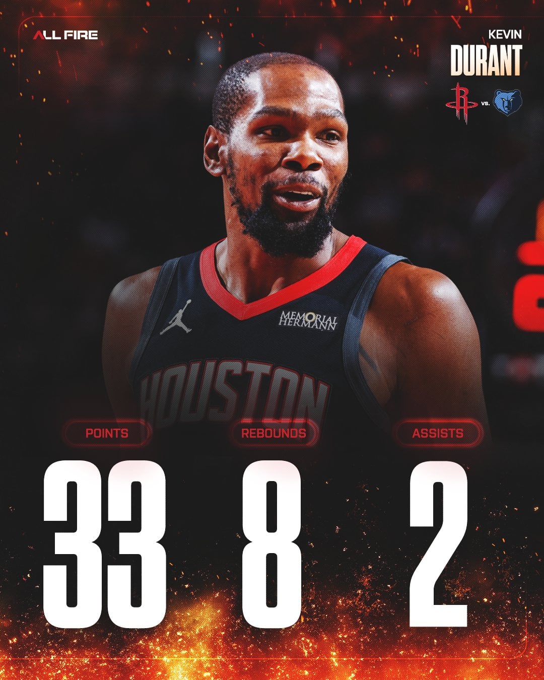 NBA/Kevin Durant 本季場均出賽時間排全聯盟前三!霸氣表示「我領五千萬就是要保持上場!」