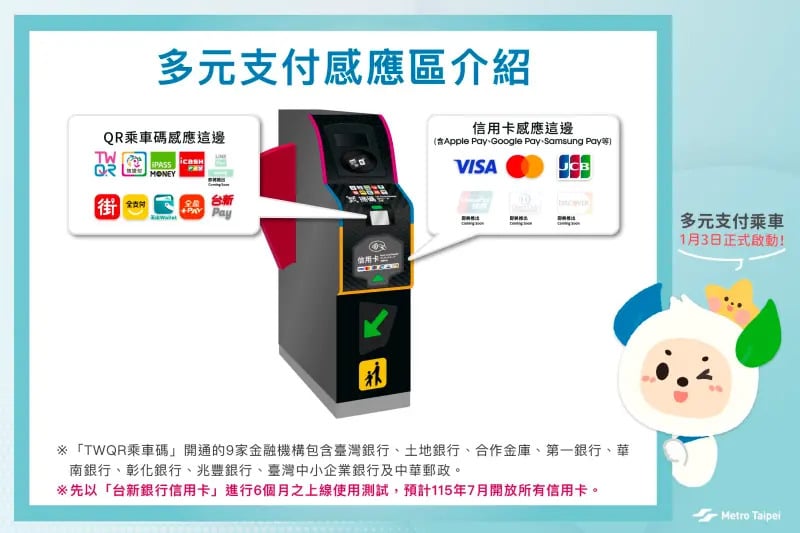 台北捷運閘門更新!日韓旅客有感升級,友善設計曝光!