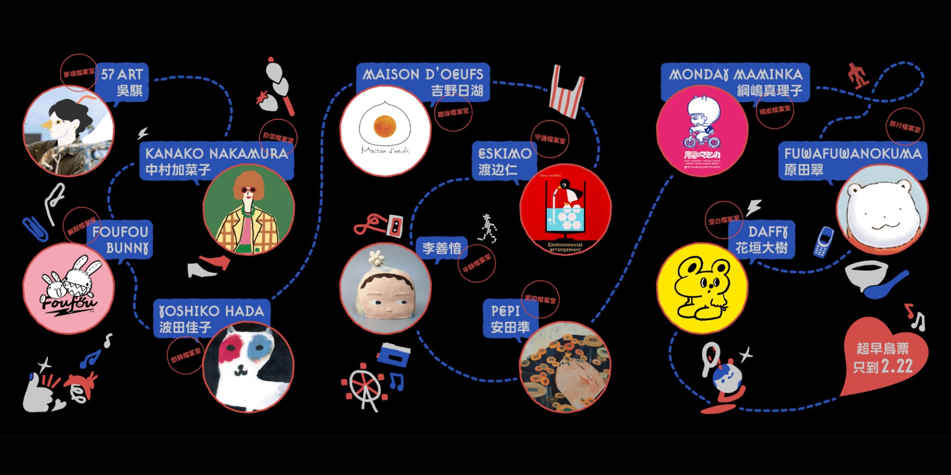 城市失物招領所