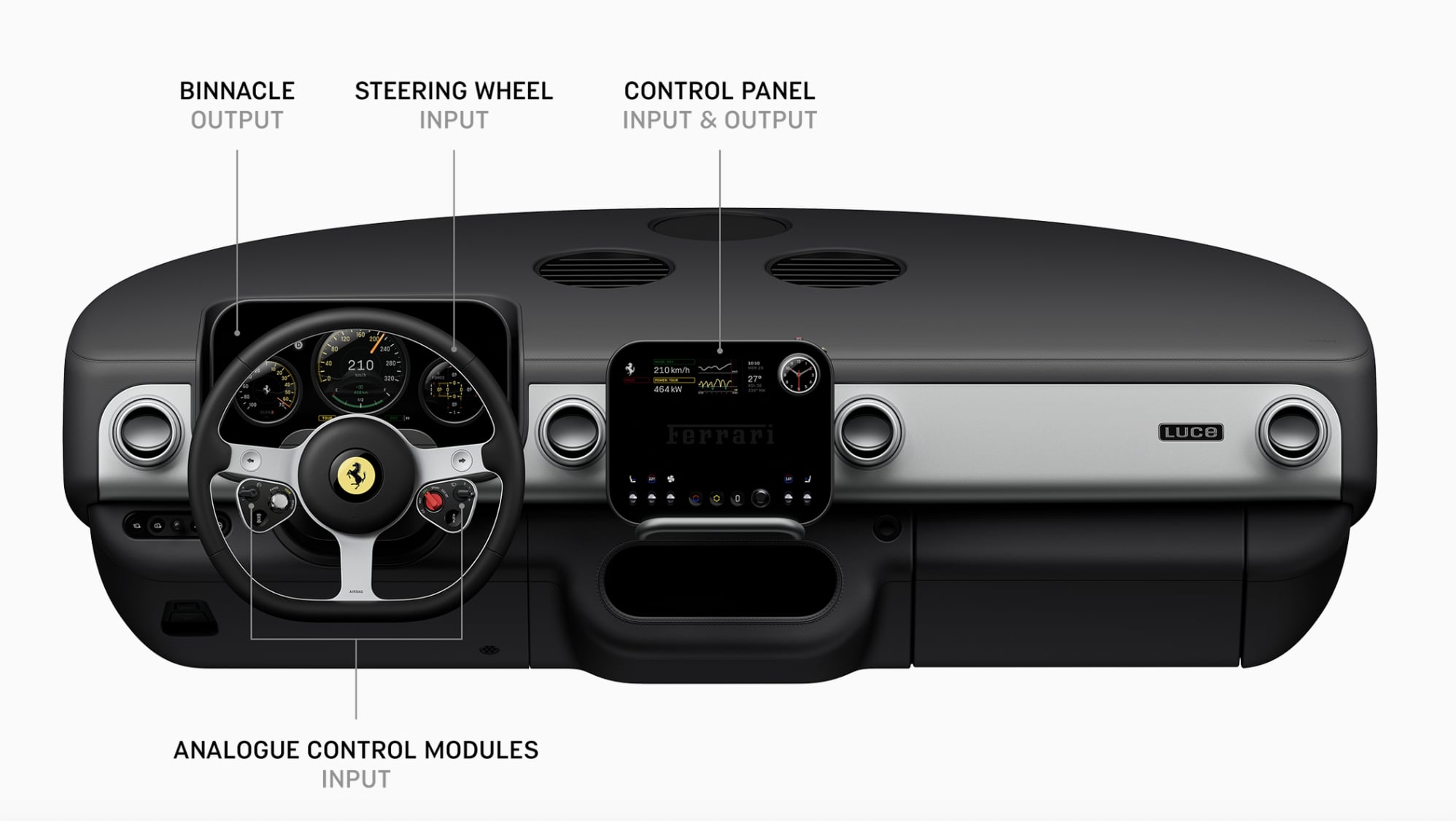 法拉利 Ferrari Luce 電動超跑內裝曝光！蘋果設計師操刀 4 座設計超驚豔！