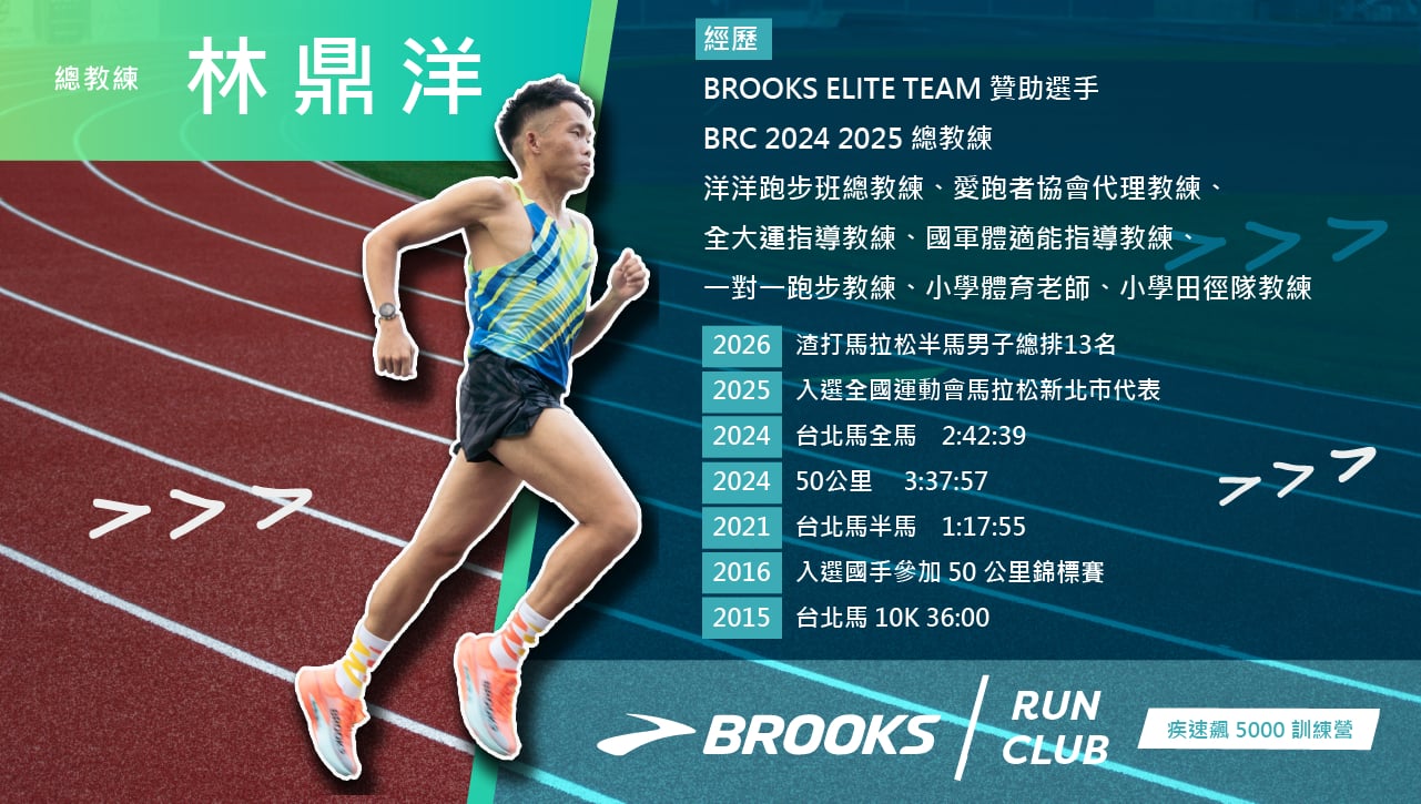 BROOKS 推出《疾速飆 5000 訓練營》