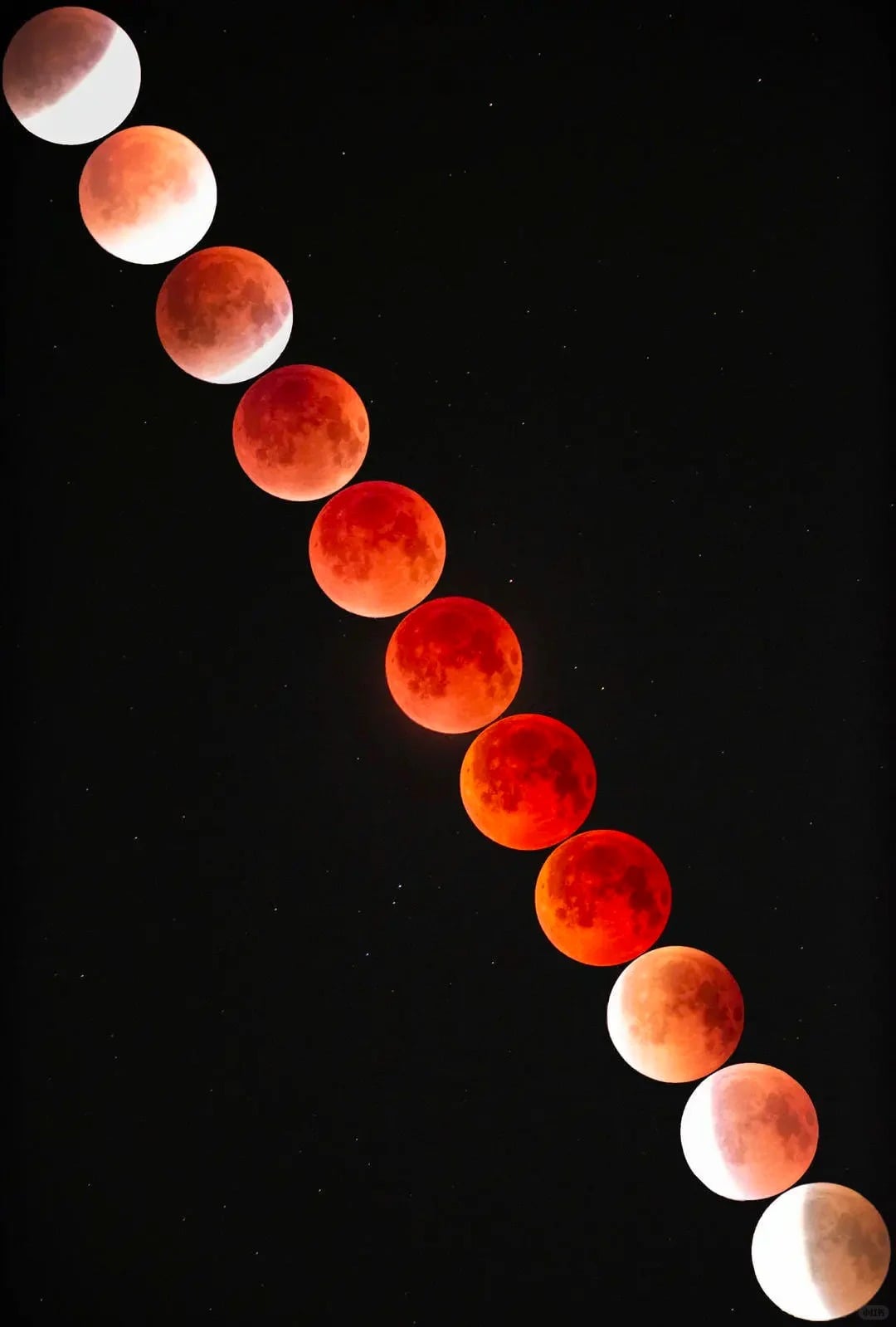 2026 血月撞元宵奇觀登場！最佳觀賞時間、地點、直播平台⋯一次看！