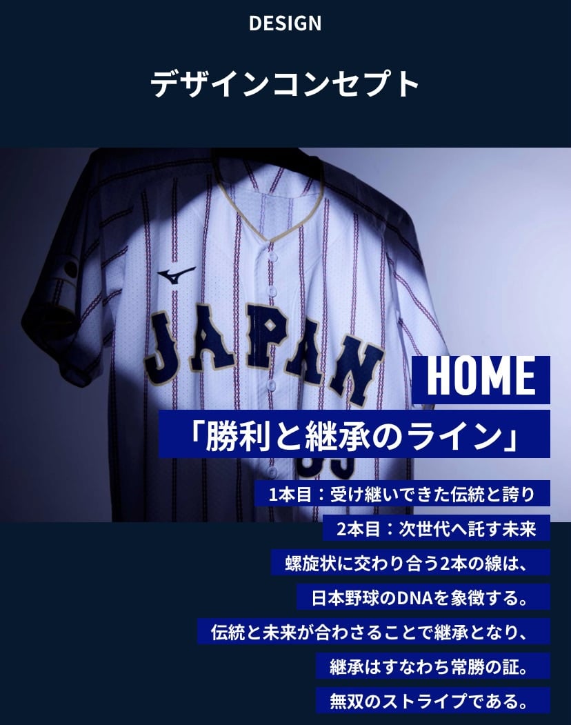 WBC 只有日本隊球衣品牌來自美津濃 Mizuno!背後原因&設計理念完整曝光!