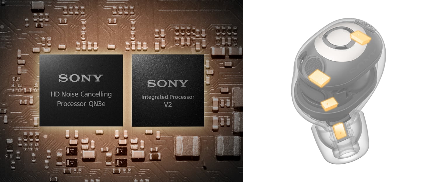 旗艦真無線耳機大戰升溫！Sony WF-1000XM6 搭載業界最強降噪、葛萊美大師調音曝光！