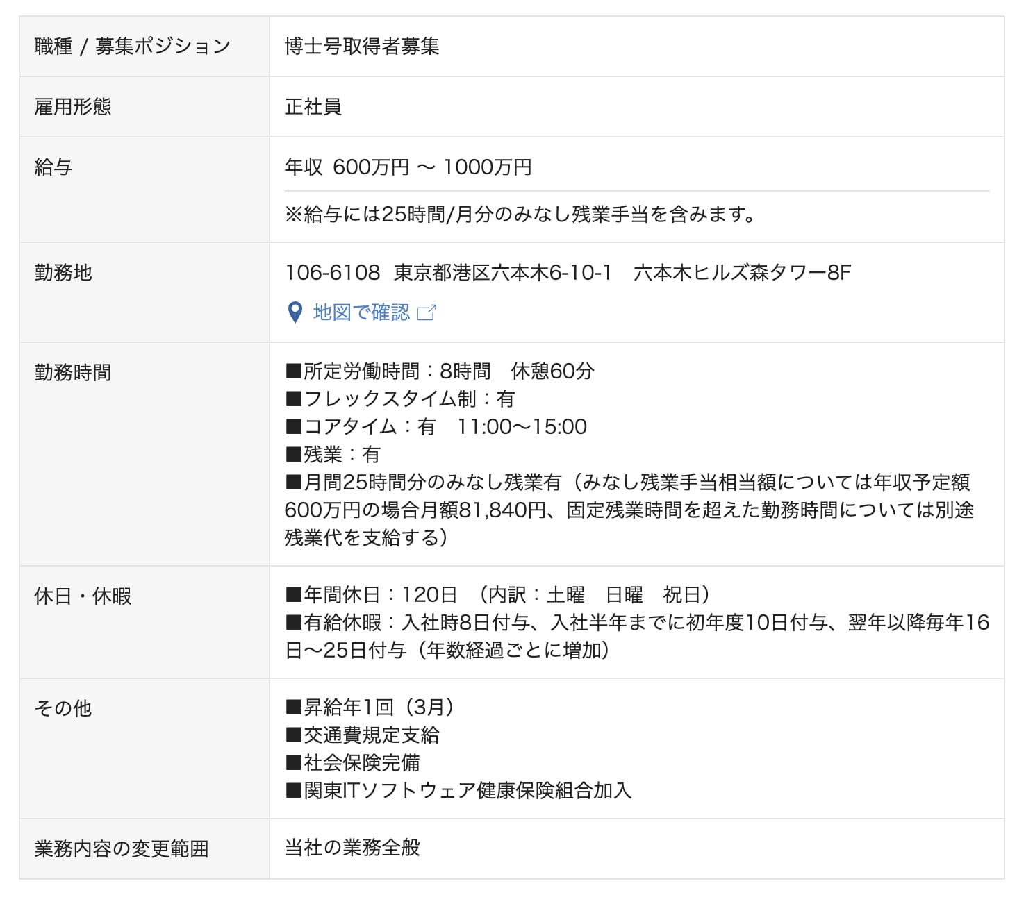 寶可夢官方招聘「博士」人才級年薪破千萬！網笑大木博士薪水這次終於公開了！