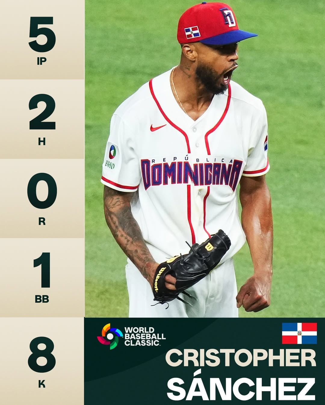 經典賽 韓國 多明尼加