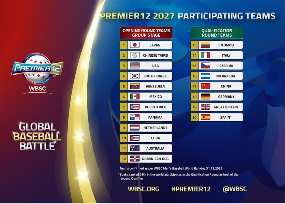 12 強資格賽分組出爐！中國＆西班牙主辦、台灣力拼衛冕爭取奧運門票！