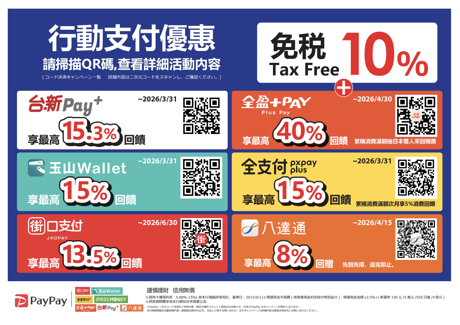 日本 BicCamera 折價券攻略｜信用卡優惠＋免稅教學、人氣必買 20 樣商品 一次看！