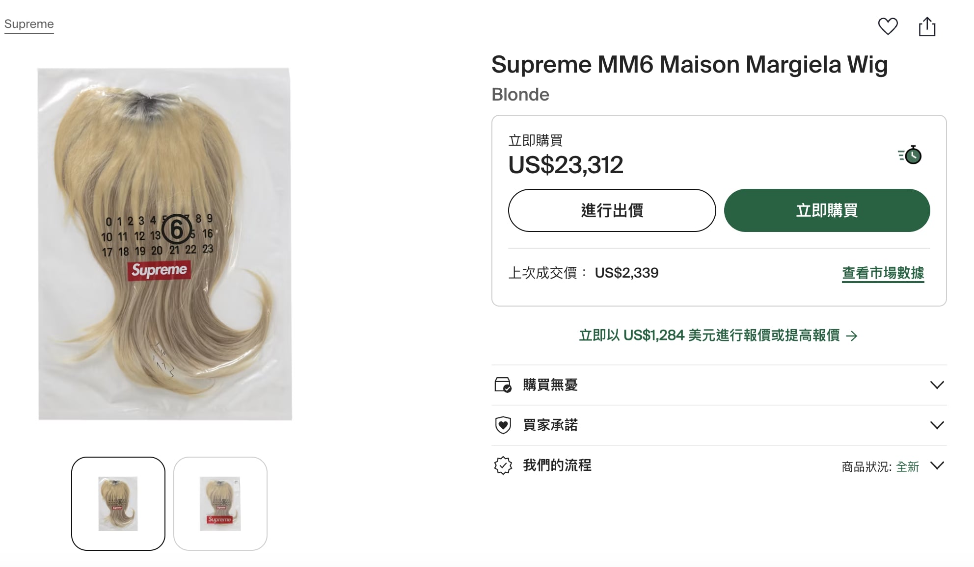 Supreme × MM6 第二波聯名轉售價持續高漲！Box Logo、皮衣、丹寧套裝⋯35件單品狂漲，網喊：「設計感才是王道！」