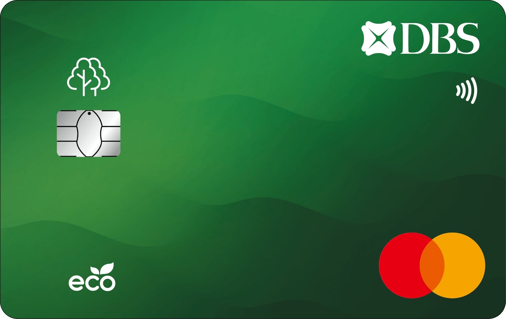 2026 日韓信用卡推薦總整理｜回饋％數、使用通路、旅遊商店⋯一次看！