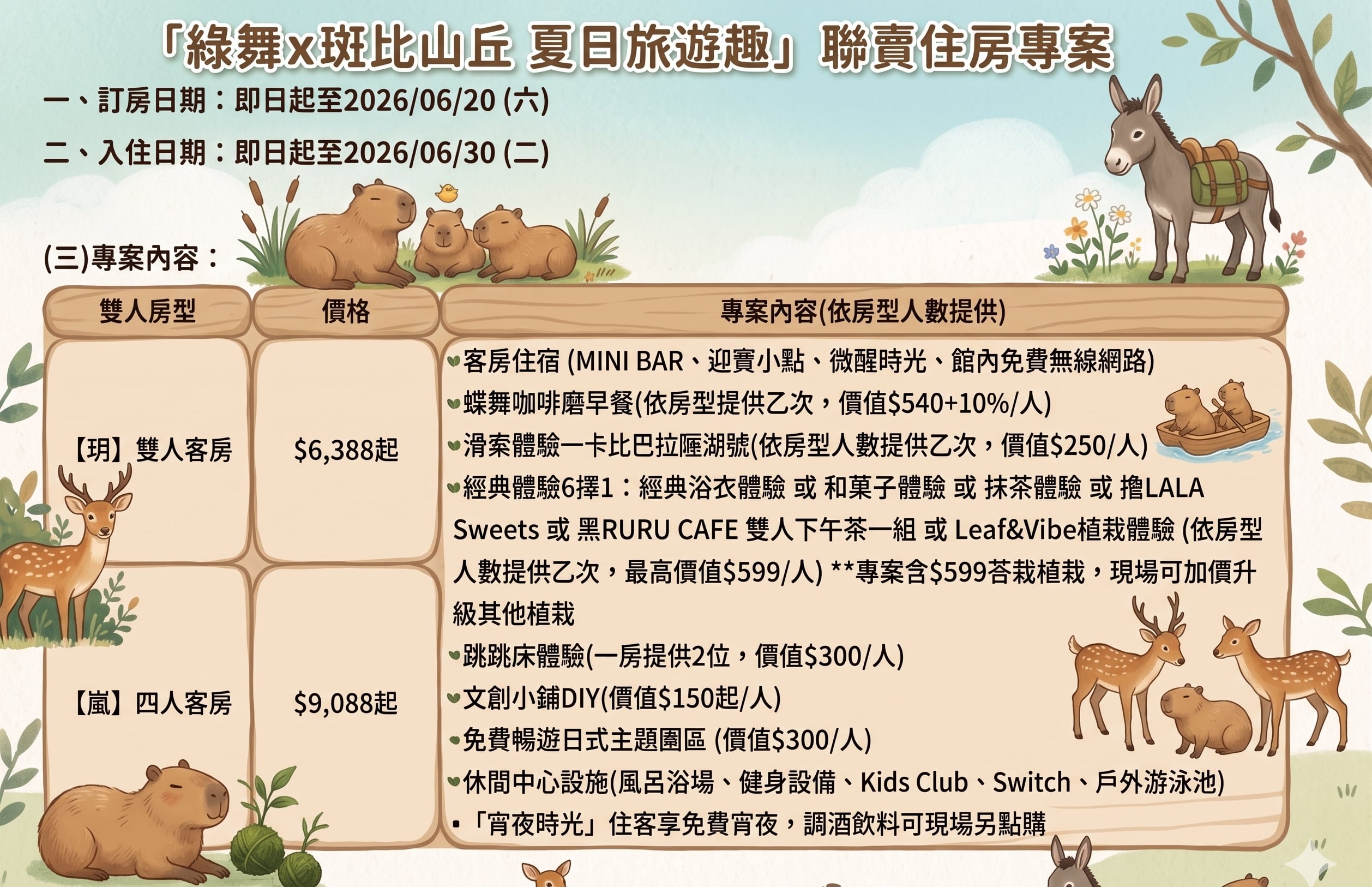2026 宜蘭住宿溫泉推薦「綠舞國際觀光飯店」!水豚近距離互動、班比山丘聯名⋯五大亮點一次看!