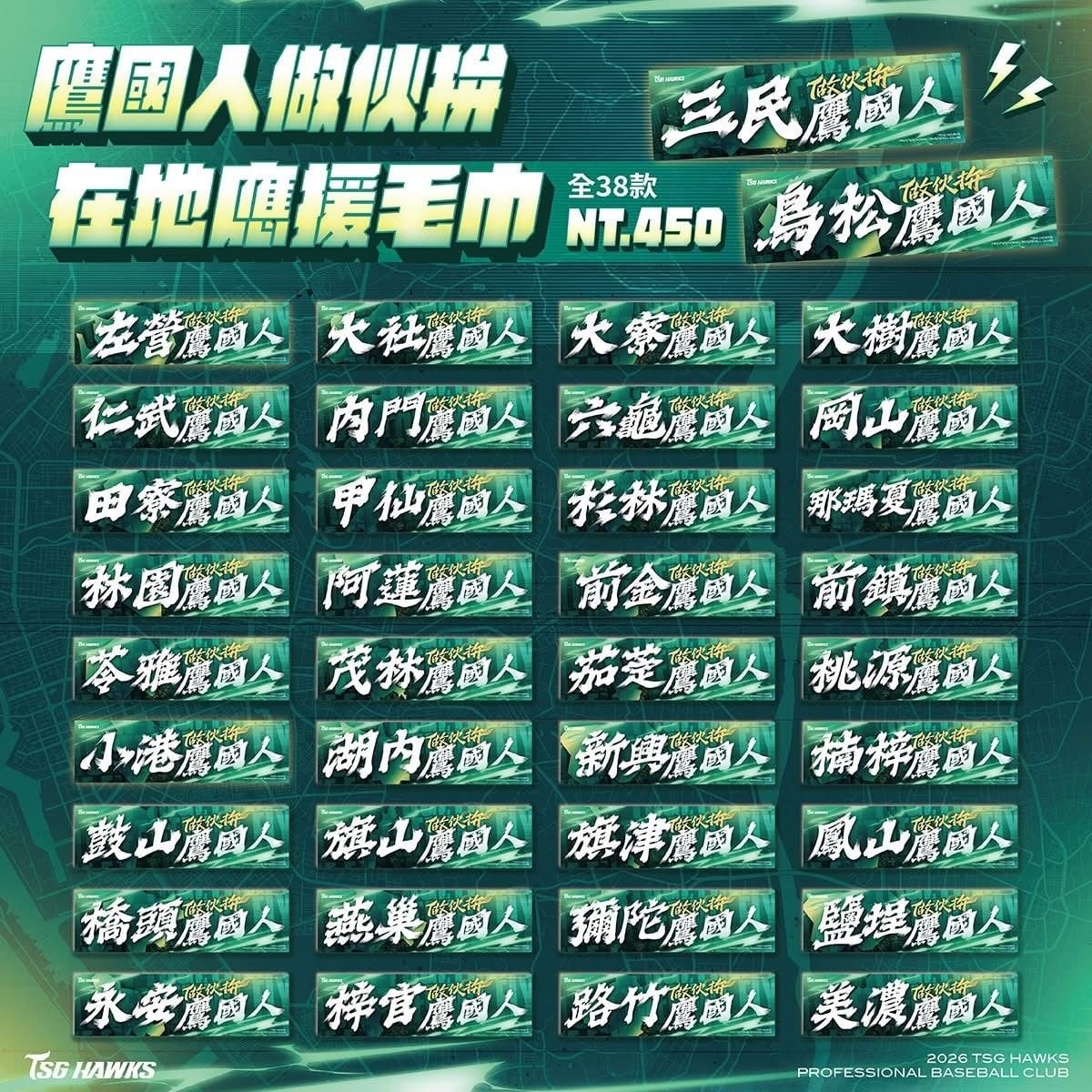 台鋼雄鷹推出38款在地應援毛巾!高雄各區街道都能應援,鷹國人做伙拚
