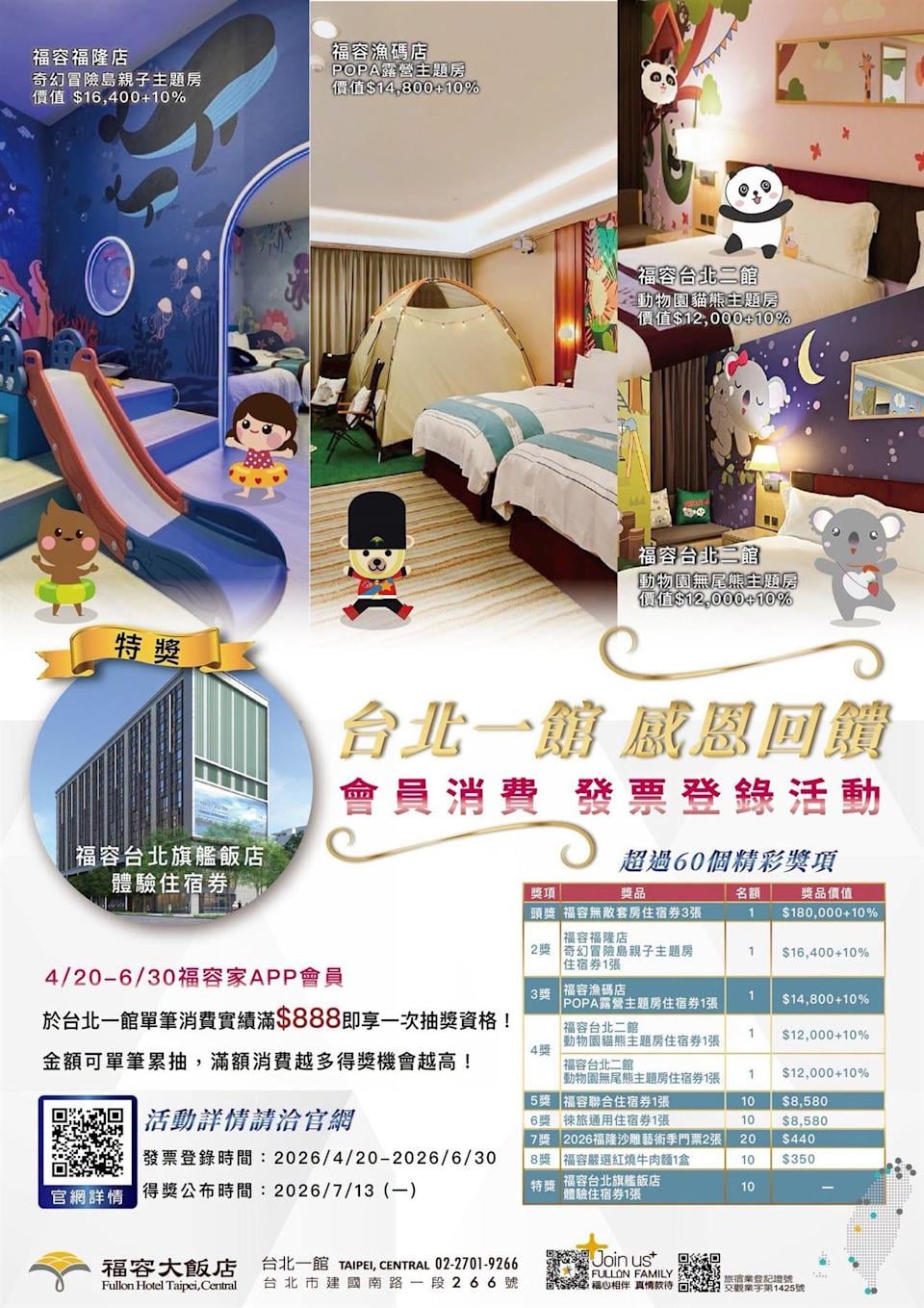 福容台北一館宣布熄燈！海鮮買一送一、抽 20 萬住宿券⋯最後優惠一次看！